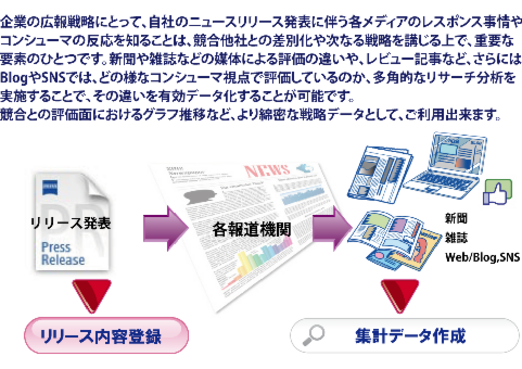 各ケース.png