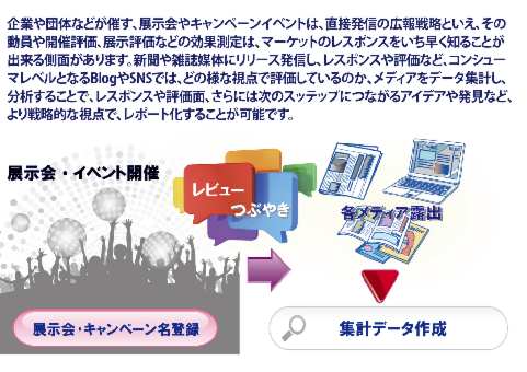 各ケース4.png